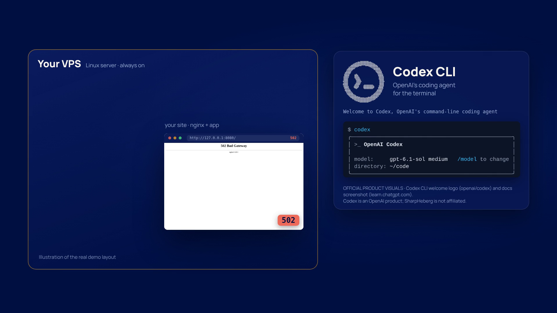 Codex CLI official product identity shown in the SharpHeberg VPS diagnostic demonstration